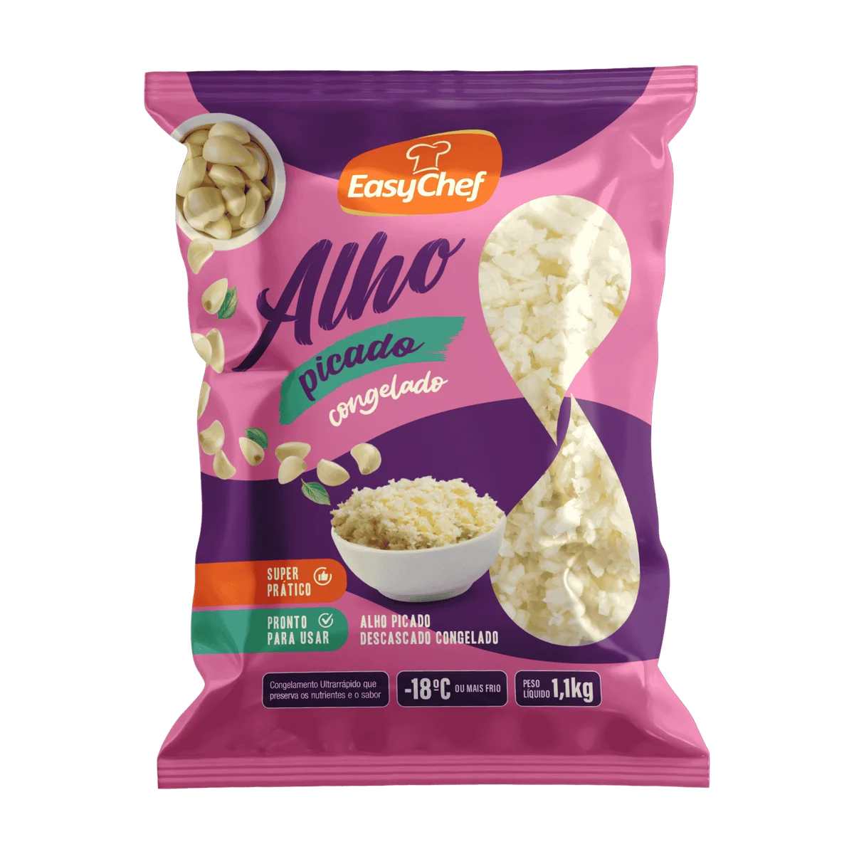 Produto 2